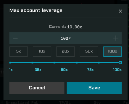 Account leverage