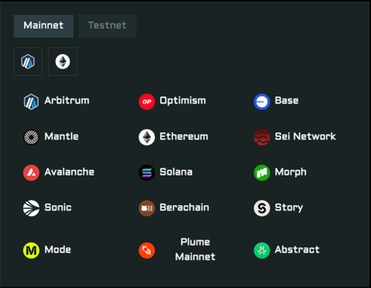 Supported chains on What Exchange, with more added frequently