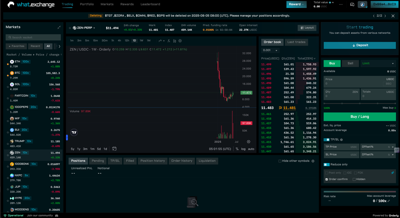 What Exchange UI